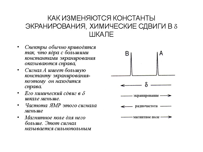 КАК ИЗМЕНЯЮТСЯ КОНСТАНТЫ ЭКРАНИРОВАНИЯ, ХИМИЧЕСКИЕ СДВИГИ В  ШКАЛЕ  Спектры обычно приводятся так,